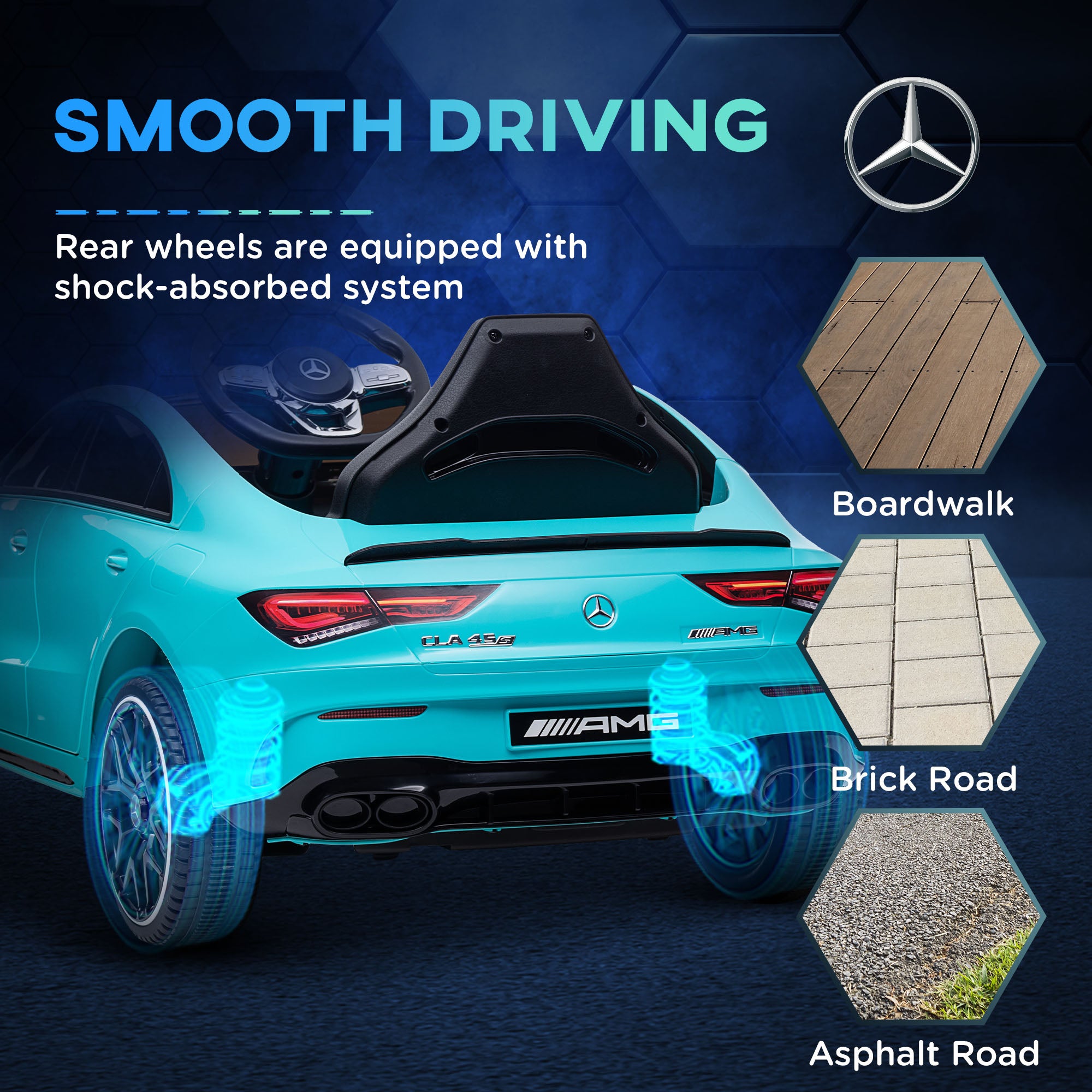 AIYAPLAY Mercedes-AMG CLA 45 Licensed 12V Kids Electric Car Ride on Car w/ Remote, Suspension Lights Music Horn - Light Blue - North Peak Garden Furniture