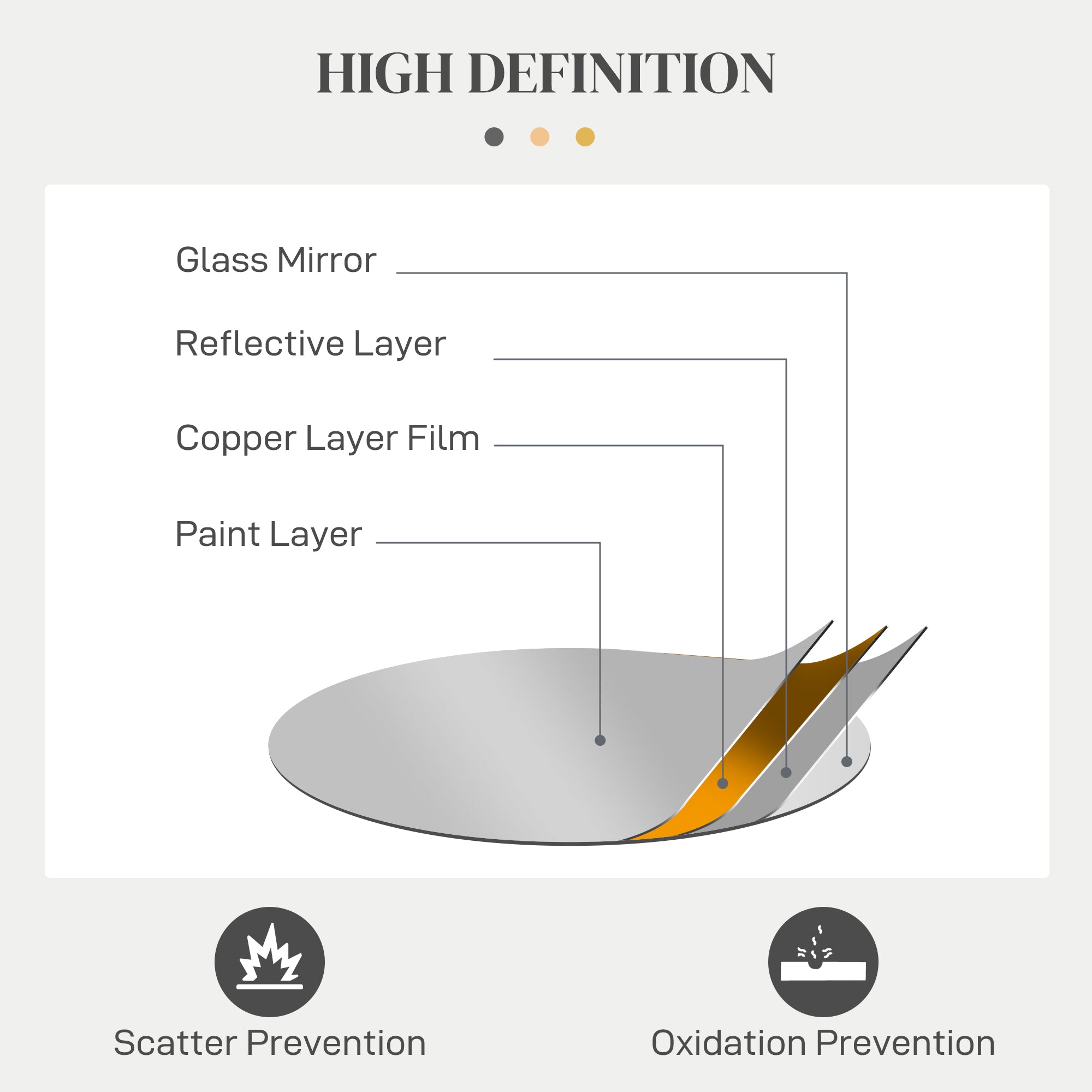 HOMCOM Abstract Metal Wire Wall Mirror, with Accessories - Silver - North Peak Garden Furniture
