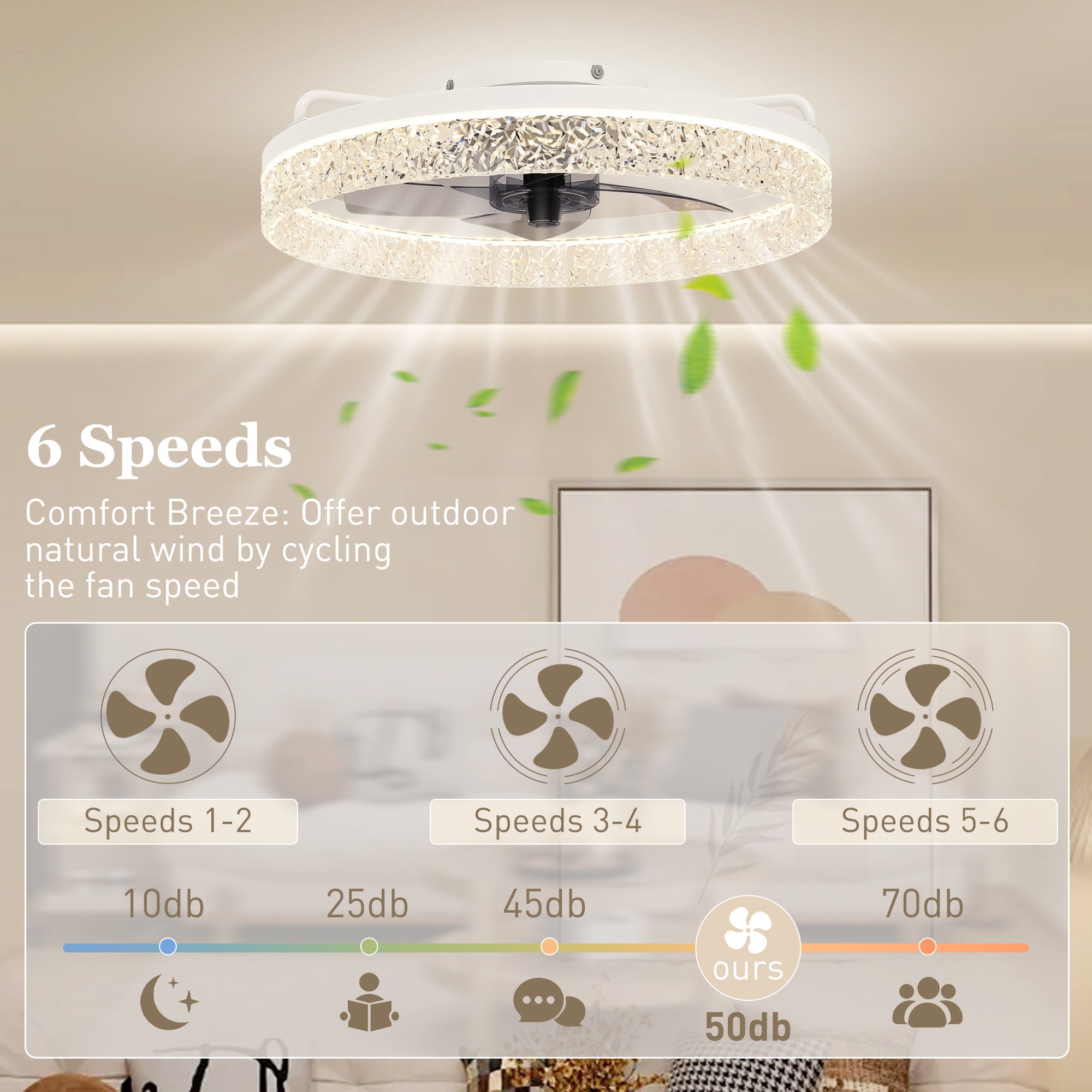 HOMCOM Ceiling Fan with Lights, Dimmable LED Mount Ceiling Fan Light with Remote App Control for Bedroom, White