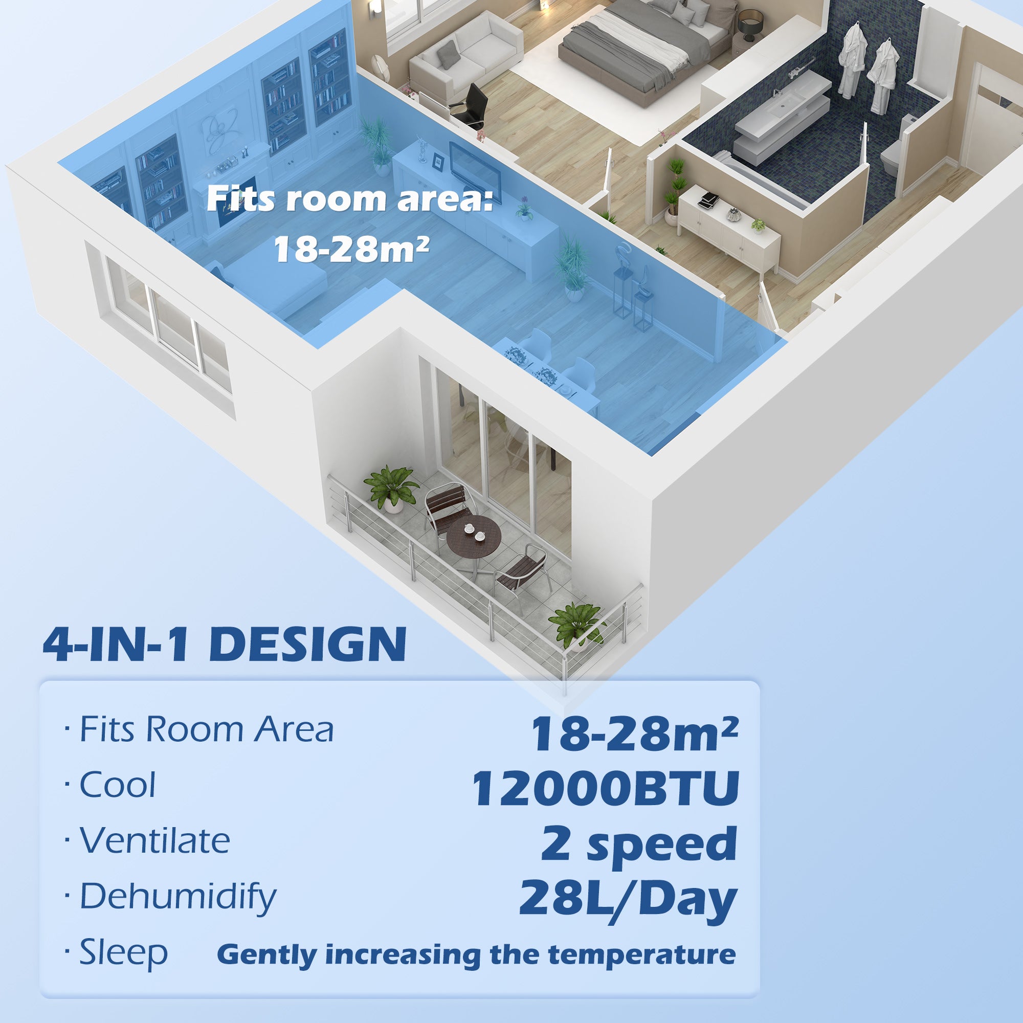 HOMCOM 12000 BTU Mobile Air Conditioner for Room up to 28m², with Dehumidifier, Auto & Sleep Mode, 24H Timer, Wheels